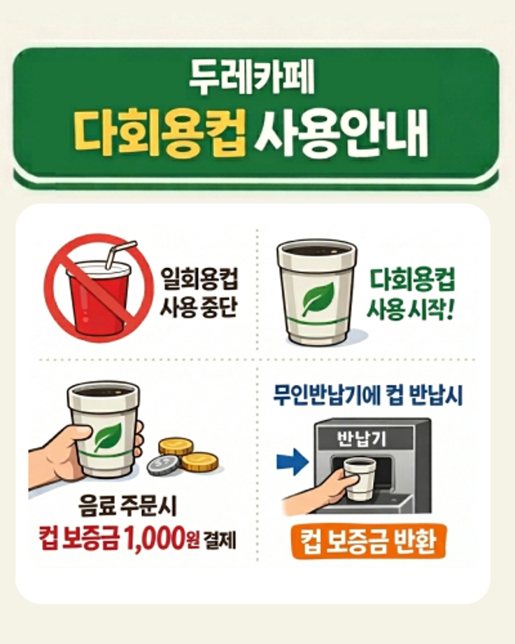 두레카페 다회용컵 사용안내